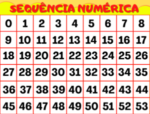 Sequência numérica - Image 2