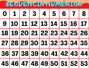 Sequência numérica - Image 3